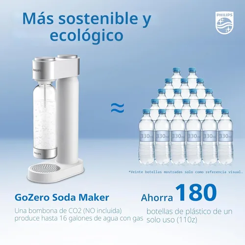 Miniatura 6 de Philips - Máquina para hacer agua con gas, máquina de soda con botella de rosca rápida, botella carbonatadora de PET libre de BPA de 1L, máquina