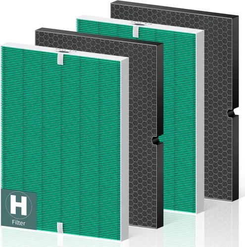 Miniatura 17 de 116130 Filtro de Repuesto H Removedor de Humo para Purificador de Aire Winix 5500-2 AM80 Plasmawave, Paquete Combinado de Filtro HEPA Verdadero