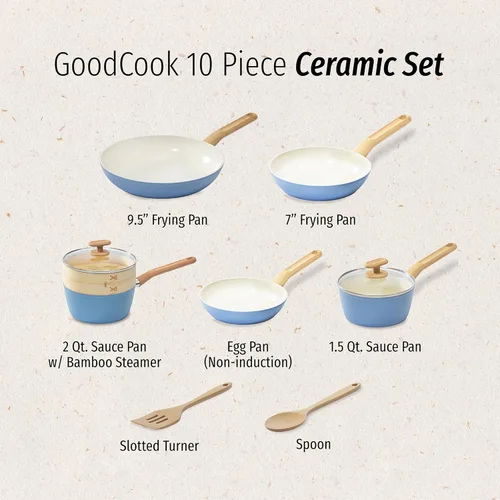 Miniatura 4 de GoodCook Juego de utensilios de cocina de cerámica saludable con infusión de titanio, 10 piezas, color azul claro, ollas, sartenes, vaporera