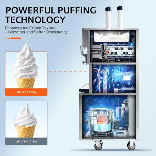 Miniatura 4 de Jocisland Máquina de helado suave comercial de 45L/H, máquina de helado de 3 sabores de 2900 W, compresores duales, cilindro de acero inoxidable