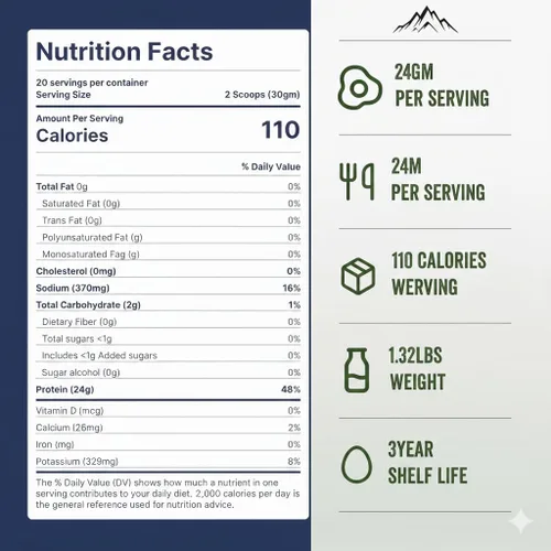 Miniatura 2 de Polvo de proteína de clara de huevo, 0.85 oz de proteína, un solo ingrediente, sin sabor, 100% puras claras de huevo secas pasteurizadas, ideal
