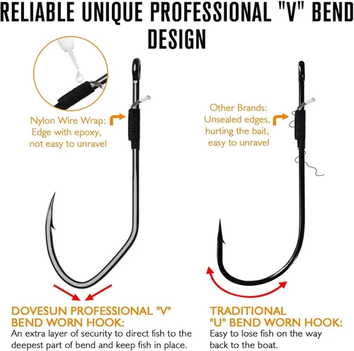 Miniatura 3 de Dovesun Weedless Worm Hooks Wacky Rig Hooks Texas Rig Hooks 30PCS Professional V Bass Fishing Hooks for Freshwater Saltwater 1/0 2/0 3/0