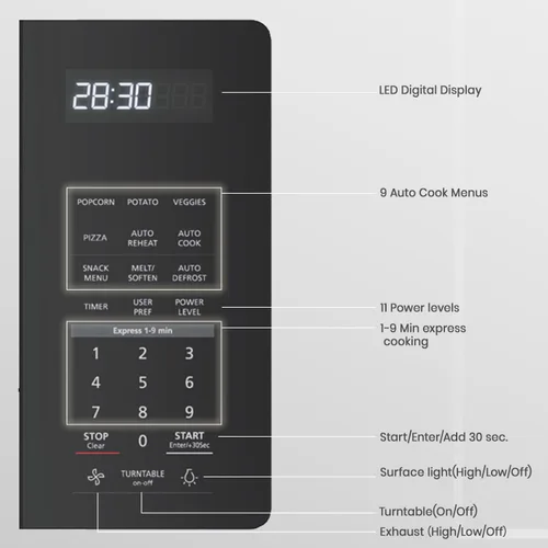Miniatura 8 de GASLAND Horno microondas de 30 pulgadas, gran capacidad de 1.9 pies cúbicos para pizza y platos familiares de 12 pulgadas, 1000 W con 11 niveles