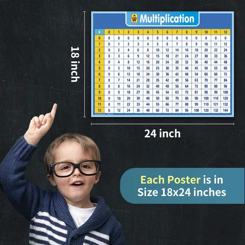 Miniatura 4 de UNCLE WU Carta de multiplicación de borrado en seco para niños, tabla de matemáticas de tiempos educativos para escuela primaria