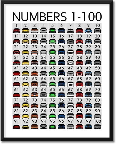 Miniatura 6 de ABC - Póster de automóvil – Impresión hecha a mano de la A a la Z – Impresión satinada de 8 x 10 pulgadas (sin marco) – Regalo para los entusiastas