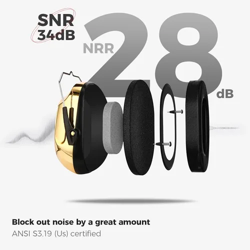 Miniatura 178 de ProCase NRR 28dB Noise Reduction Ear Muffs, Foldable Adjustable Noise Cancelling Headphones