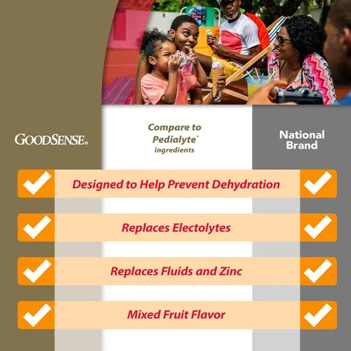 Miniatura 2 de GoodSense Solución mixta de electrolitos de frutas, reemplaza electrolitos, líquidos y zinc, niños y adultos, 33.8 onzas líquidas (paquete de 6)