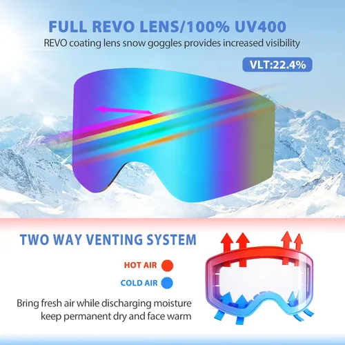 Miniatura 3 de EXP VISION Gafas de Esquí/Snowboard Parent-child Gafas de Nieve Sobre Gafas para Hombres, Mujeres, Adolescentes y Niños