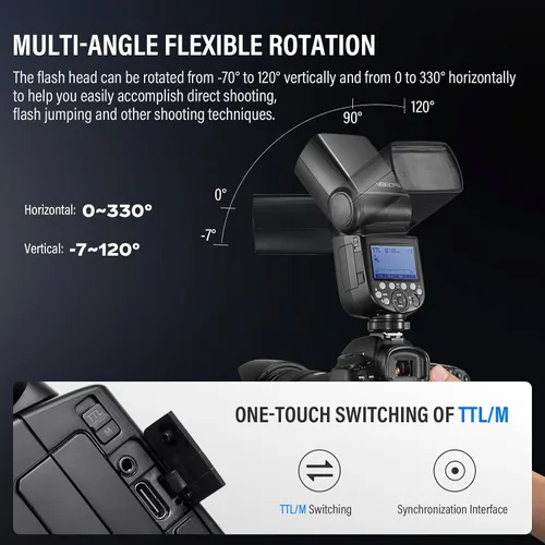 Miniatura 5 de Godox Flash V860III-C para cámaras Canon, flash automático TTL con batería recargable de iones de litio, 480 tomas de potencia completa, HSS