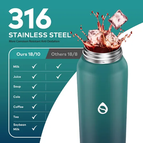 Miniatura 2 de WEMEET Botella de agua de 32 onzas con popote extraíble y tapa de boquilla, dos maneras de beber, botella de agua aislada de acero inoxidable 18/10