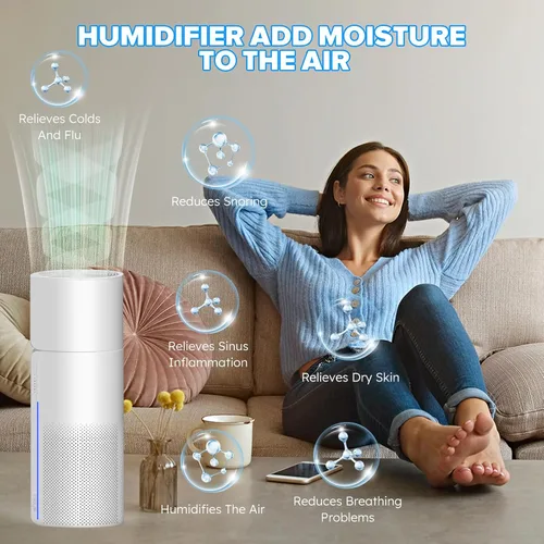 Miniatura 6 de Afloia Filtro humidificador lavable, filtro absorbente, cortina húmeda duradera, compatible con MIRO PRO y KILO PRO purificador de aire