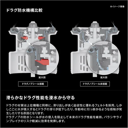 Miniatura 14 de Shimano 22 carretes de pesca Sahara enviados desde Japón Modelo 2022