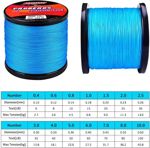 Miniatura 4 de Sedal trenzado de 4 hebras, más fuerte, multifilamento, de polietileno, trenzado, para agua salada, 6 lb - 100 lb, 100 m - 300 m - 500 m, súper