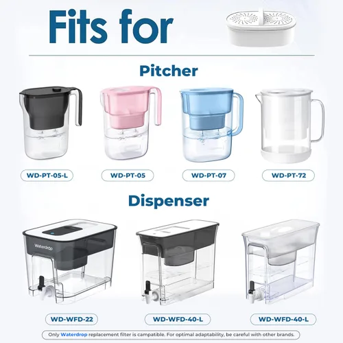 Miniatura 3 de Waterdrop WD-PF-01A Plus Filtros de repuesto certificados NSF para todos los sistemas de filtración Waterdrop para jarras y dispensadores, reduce