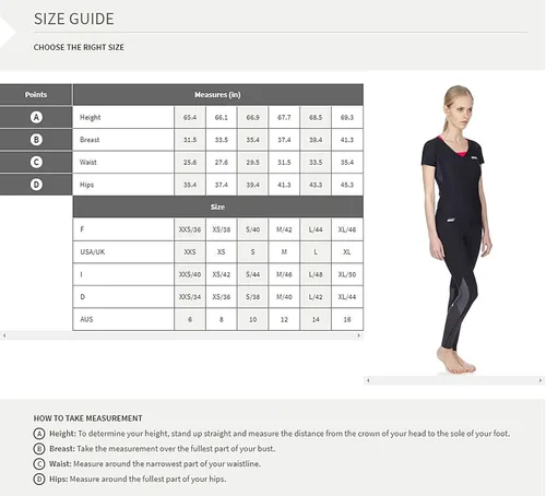 Miniatura 7 de Arena Women's Powerskin Carbon Compression Long Tights