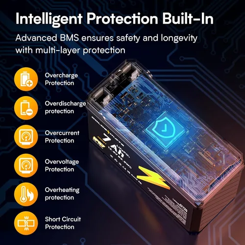 Miniatura 6 de GOLDENMATE Batería de ciclo profundo LiFePO4 de litio de 12 V 7 Ah, más de 5000 ciclos, batería de fosfato de hierro de litio impermeable IP67, BMS