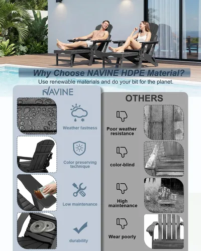 Miniatura 8 de NAVINE Silla Adirondack ajustable con reposapiés retráctil, Silla Adirondack plegable de HDPE con portavasos, Silla Adirondack para todo el tiempo