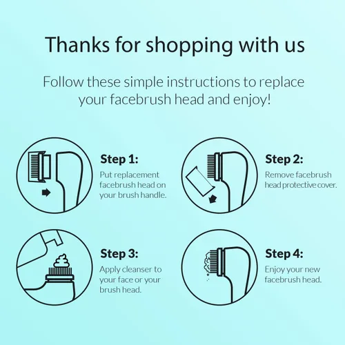 Miniatura 5 de Brushmo Repuesto de cabezal de cepillo compatible con Clarisonic Mia 1, Mia 2, Mia Fit, Alpha Fit, Smart Profile Uplift, 4 unidades de poros Poros