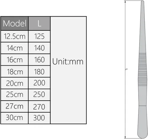 Miniatura 5 de Utoolmart 4 pinzas rectas de acero inoxidable con punta dentada de cabeza recta, 6.3 in de longitud, 4