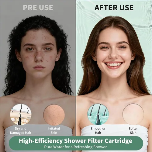 Miniatura 4 de Suncleanse Filtro de ducha para cabezal de ducha de mano, paquete de 2 filtros de cartucho de repuesto para cabezal de ducha filtrado, filtro