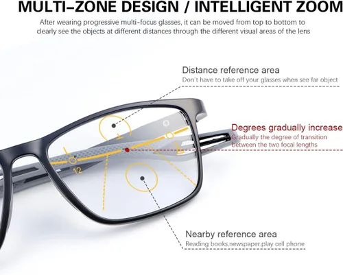 Miniatura 2 de Photochromic Progressive Multifocus Reading Glasses UV400 Spring Hinge Computer Anti Blue Light Eyewear for Men Women