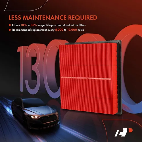 Miniatura 7 de A-Premium Filtro de aire de motor de alto rendimiento, pre-engrasado, compatible con Jeep, Toyota, Lexus y Dodge - Grand Cherokee 2011-2021, Camry