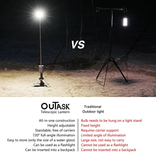 Miniatura 3 de Linterna de camping telescópica Outask, linterna magnética plegable con batería de 12000mAh, linternas impermeables IPX6/IPX7 telescópicas, lámpara