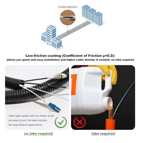 Miniatura 3 de Uniboot OM3 Cable de fibra óptica blindado para exteriores LC a LC de 100 pies (98.4 ft), cable de conexión multimodo de 40 GB/10 GB dúplex 50/125