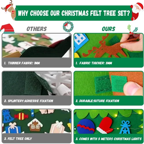 Miniatura 4 de YCoisini Árbol de Navidad de fieltro para niños pequeños, mi primer árbol de Navidad para niños de 0,9 m, 34 adornos para colgar en la pared