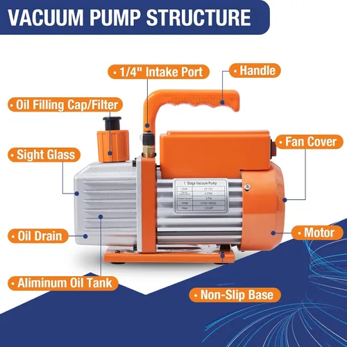 Miniatura 7 de BACOENG Juego de bomba de vacío y medidor de CA R32, kit de bomba de vacío HVAC de 4 CFM para sistema Mini Split, motor sin chispas