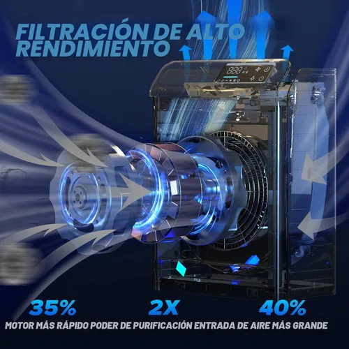Miniatura 6 de Purificadores de aire para el hogar, dormitorio, habitación grande de hasta 2,330 pies cuadrados, purificador de aire EOEBOT para el hogar