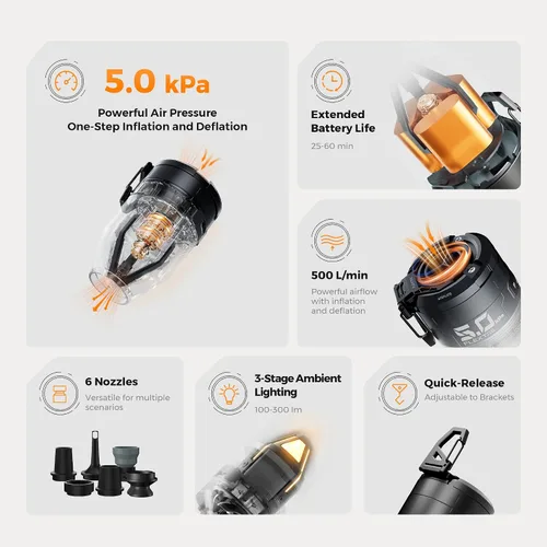 Miniatura 6 de FLEXTAILGEAR Max Pump 3 Air Pump for Inflatables, 5Kpa Portable Air Pump, 500L/min Air Mattress Pump with Camping Light, Electric Pump for Negro