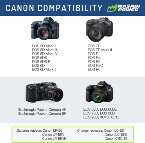 Miniatura 3 de Wasabi Power Reemplazo de batería USB (Serie Ginger) para Canon LP-E6, LP-E6N para Canon EOS 5D Mark II/III/IV, 5DS, 6D Mark II, 7D Mark II, 70, 80