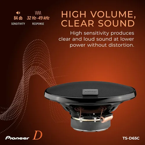 Miniatura 5 de Pioneer Serie D TS-D65C - Altavoces de 2 vías de 6.5 pulgadas (par) - 270 W máximo, agudos nítidos + voces claras, actualización ideal de fábrica