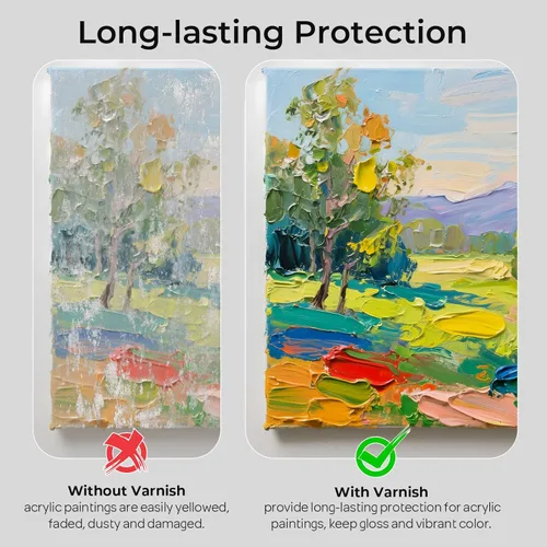 Miniatura 2 de Nicpro Barniz Brillante para Pintura Acrílica 4oz, Sin Amarilleamiento, No Tóxico, Anti-Agrietamiento, Barniz Acrílico Transparente para Artistas