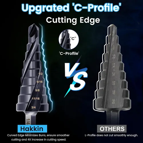 Miniatura 5 de Hakkin M35 Cobalt Unibit - Broca escalonada para metal de 1/4 a 3/4 pulgadas, con revestimiento de titanio, juego de tres brocas en espiral y punzón