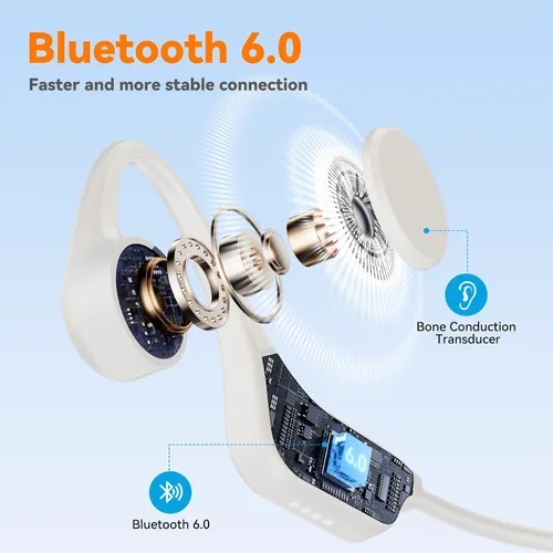Miniatura 4 de Auriculares de natación impermeables IP68, auriculares Bluetooth 6.0 de conducción ósea, reproductor MP3 integrado de 32 GB, diseño suave y ligero