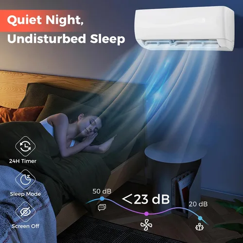 Miniatura 7 de SIMOE Mini división habilitada para 9000 BTU, aire acondicionado y calentador con inversor, enfría hasta 450 pies cuadrados, 115 V, aire