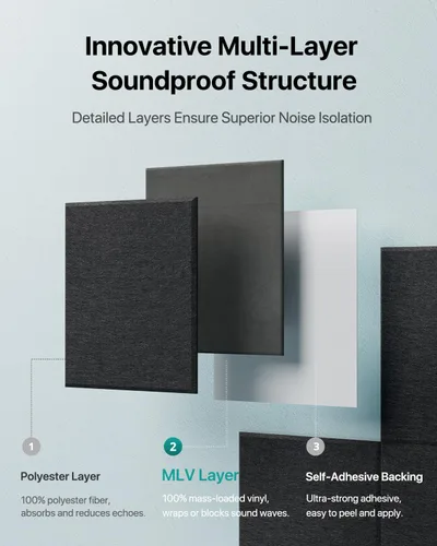 Miniatura 7 de Soundsbay Vinilo con carga masiva, paneles de pared insonorizados autoadhesivos, paquete de 12 unidades cuadradas de vinilo con carga masiva, Negro