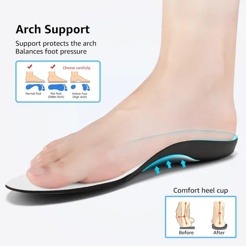 Miniatura 6 de STQ Tenis de lona casuales para mujer, con soporte de arco