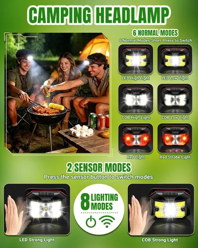 Miniatura 5 de Paquete de 2 faros delanteros – Linterna recargable superbrillante, 8 modos con carga rápida USB-C, movimiento impermeable IPX4 para camping, caza