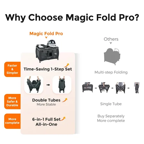 Miniatura 4 de Pamo Babe Playard Magic Fold - Corralito plegable para bebé, corralito portátil, centro para bebé con moisés para recién nacidos, moisés para Gris