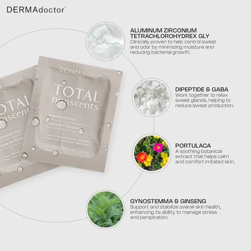Miniatura 5 de DERMAdoctor Toallitas desodorantes envueltas individualmente, toallitas antitranspirantes refrescantes, tratamiento de hiperhidrosis formulado por