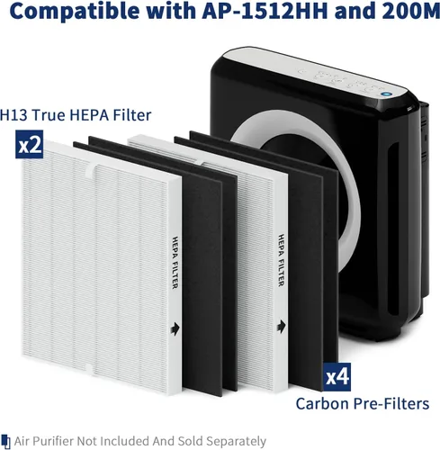 Miniatura 2 de Juego de filtros AP-1512HH de repuesto para purificadores de aire Coway Airmega AP-1512HH y 200M, 2 HEPAs verdaderas y 4 pre-filtros de carbón