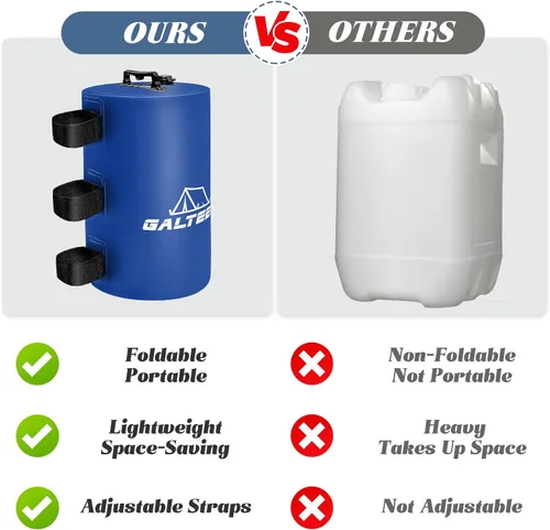 Miniatura 4 de Bolsa de pesas de agua para toldo, 176 libras, juego de 8 pesos para patas de toldo para toldos, toldos, tienda de campaña, cenador, azul, 10 l/PC