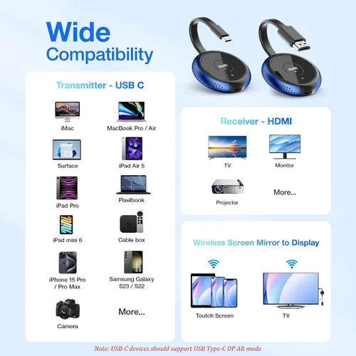 Miniatura 5 de AIMIBO Transmisor inalámbrico USB C y receptor HDMI 4K, 2.4/5G Extensor inalámbrico HDMI 165FT/50M, video y audio emitido desde portátil, MacBook