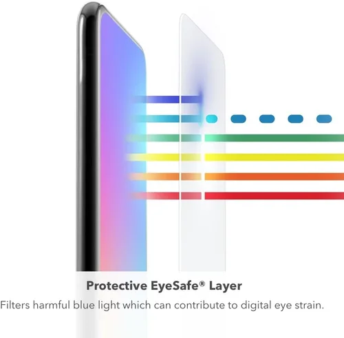Miniatura 4 de ZAGG InvisibleShield Glass+Vision Guard Plus, bloquea la luz azul dañina de alta energía visible (HEV) y el 99% de la luz UV de tu dispositivo, 3ª