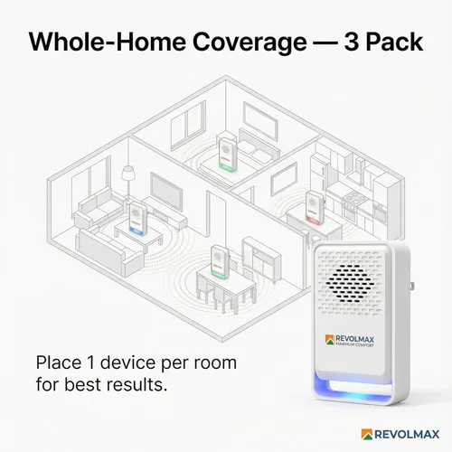 Miniatura 5 de COR-E29, repelente ultrasónico de control de plagas, electrónico y ultrasonido, repelente de enchufe para interiores, deshazte de roedores, ratones
