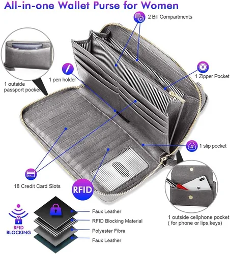 Miniatura 2 de nuoku Cartera RFID para mujer, bolso cruzado con cremallera alrededor de 2 correas