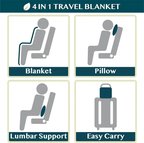 Miniatura 8 de PAVILIA Manta de viaje y almohada, manta de avión con apertura de brazos para adultos, manta compacta de avión con agujero para el brazo, bolsa 2